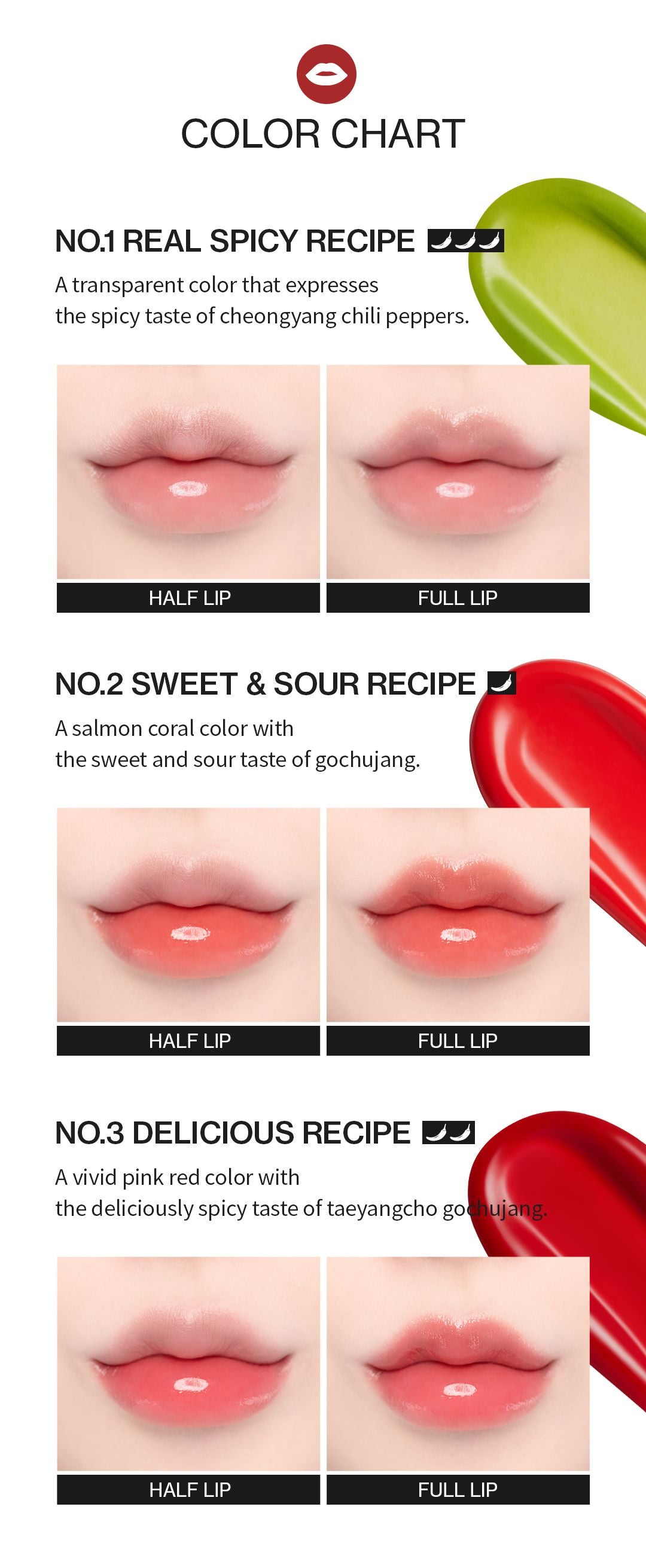 UNLEASHIA, Red Pepper Lip Balm 3 Types